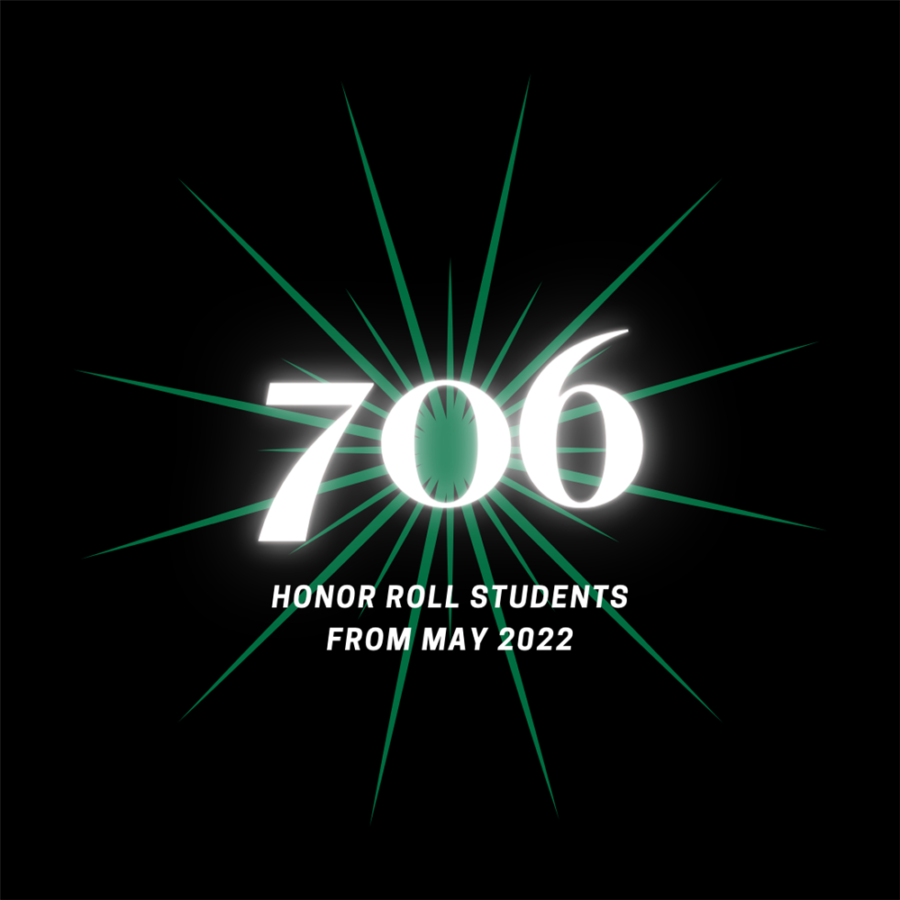 706+Students+Awarded+Honor+Roll
