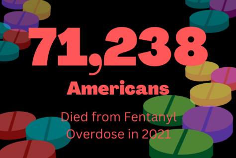 71,238 Americans Died from Fentanyl Overdose in 2021