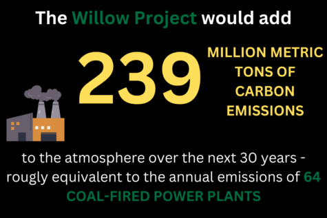 Willow Project Moves Forward, Much to the Dismay of Climate Activists