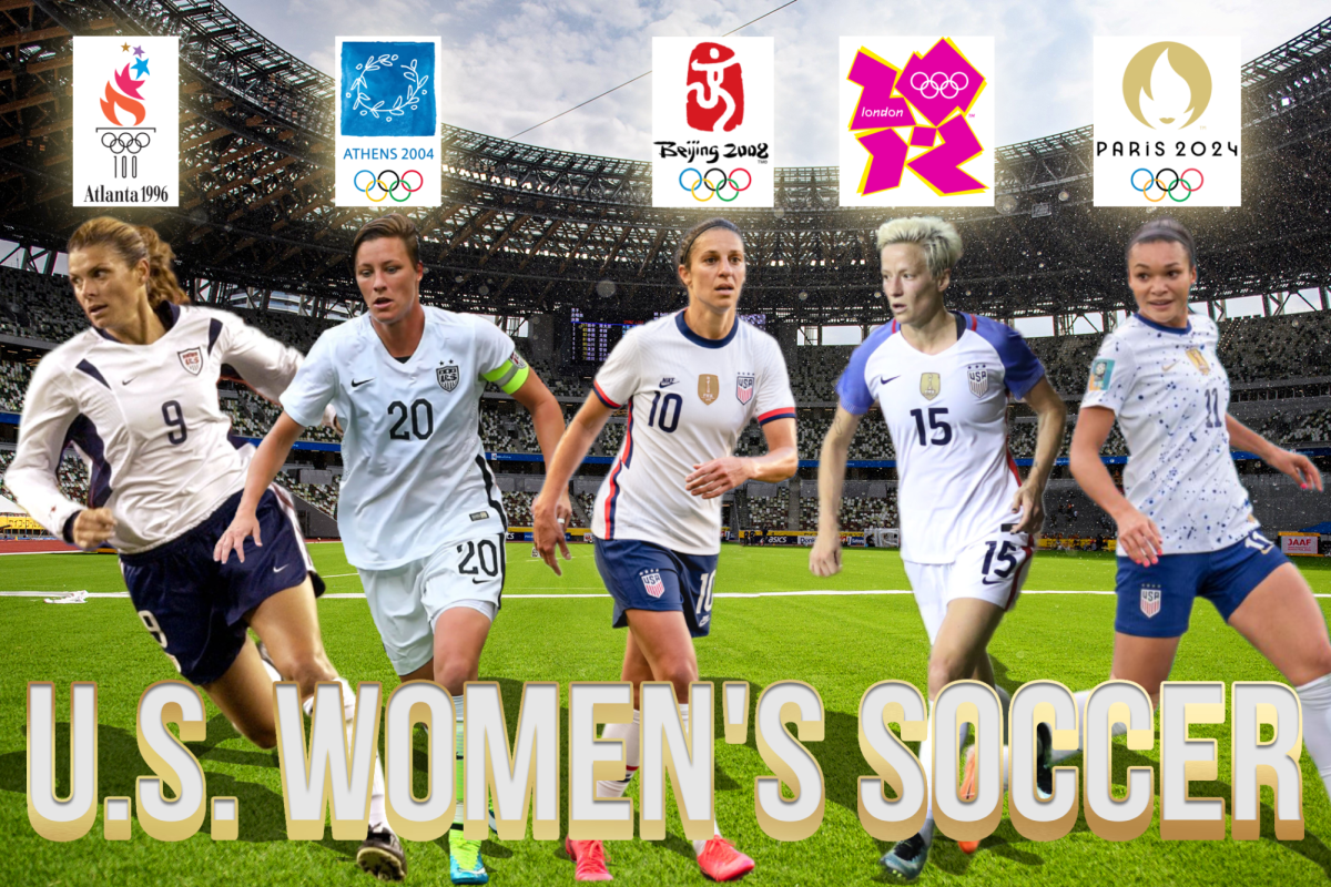 womens soccer visual