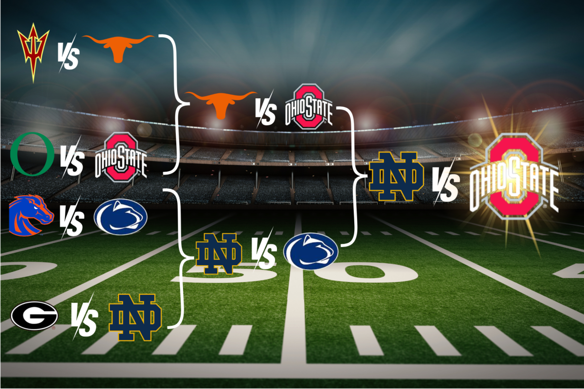 College Football: The Final Showdown