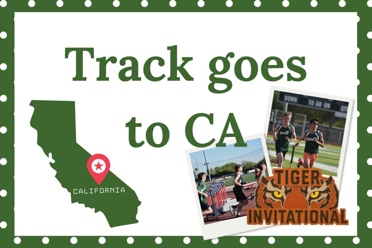 Track Team Heads to CA